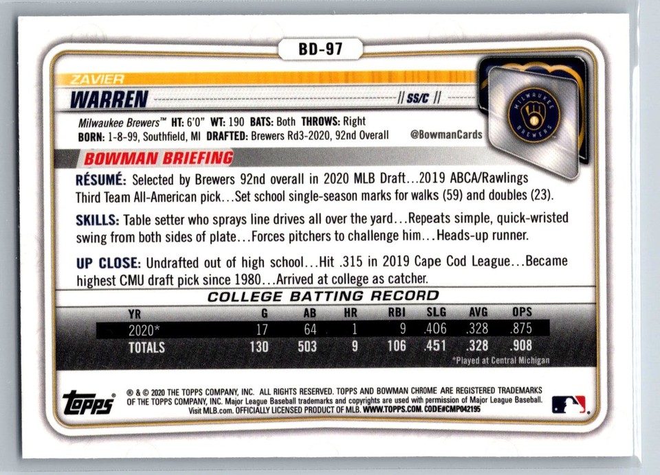 2020 Bowman Chrome Draft Zavier Warren First Bowman Rookie Brewers RC ...