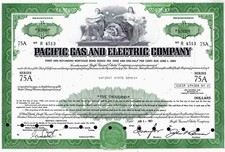 Pacific Gas & Electric Company, 1983, 9 1/2% First Mortg.Bond due 1985 (5.000 $)