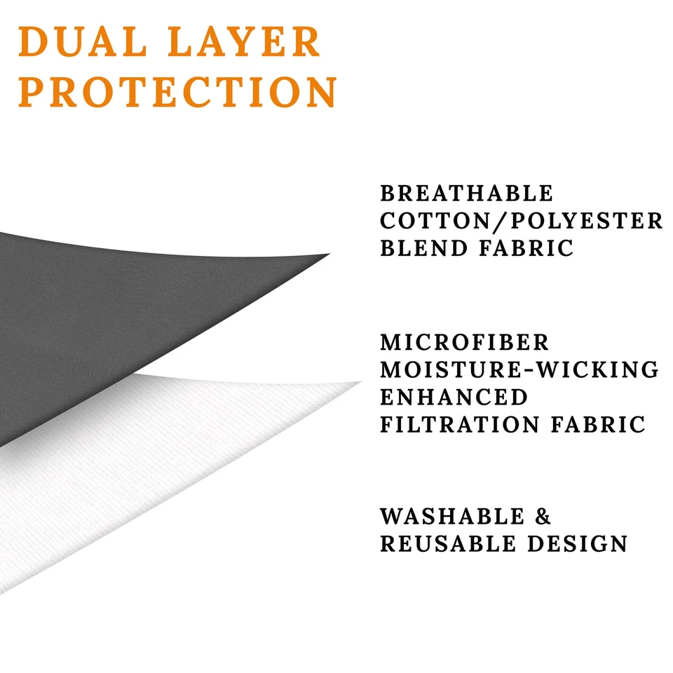 PahaQue Personal Protective Face Mask, Reusable and Washable Breathable Cotton - Image 4 of 4