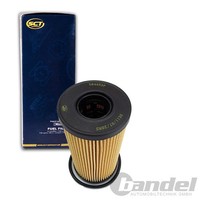 Mannol ÖLfilter Filtereinsatz Passend FüR Nissan Interstar Primastar Opel Movano