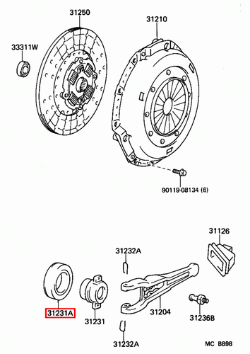 Genuine Toyota LandCruiser HJ75 HJ61 Clutch Release Hub Ball Bearing - Picture 6 of 14