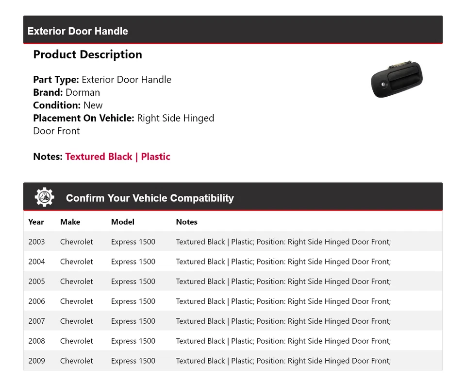 Manija de puerta exterior para Chevrolet Express 1500 Dorman 2003-2009 2004 2005 2006 Foto 2 de 4