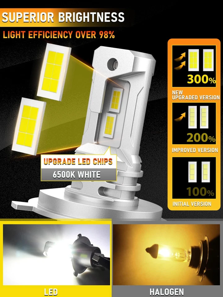 Lampadine Auto LED H4 6500K 10000LM x2 Coppia fari bianchi 50W alta luminosità - Immagine 2 di 4