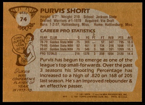 1981-82 Topps #W74 Purvis Short - Bild 2 von 2