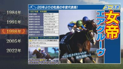Koei Tecmo Games - Winning Post 9 2021 Nintendo Switch 版 SW Winning Post 9 2022 Nintendo Switch Koei Tecmo Games