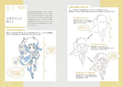How to draw cartoons with DVD video Technique of drawing Manga F/S w/Tracking# - 第 3/8 張圖片