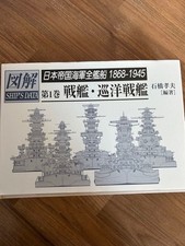 Ships of the Imperial Japanese Navy: 1868-1945: Illustrated Ships Data, Volume 1