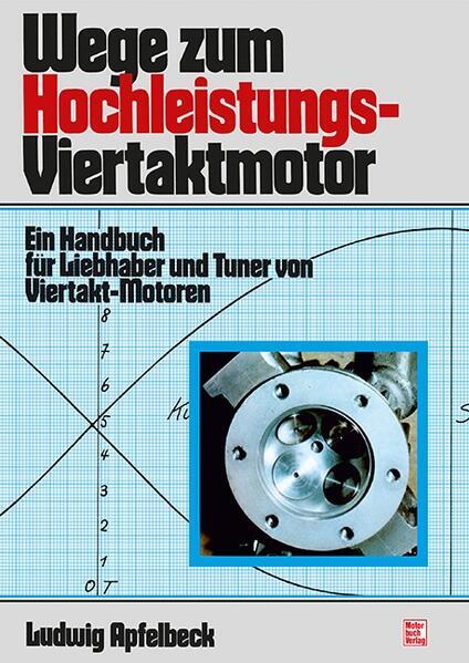 Thumbnail - Wege Zum Hochleistungs-viertaktmotor | Ludwig Apfelbeck | 2017 |