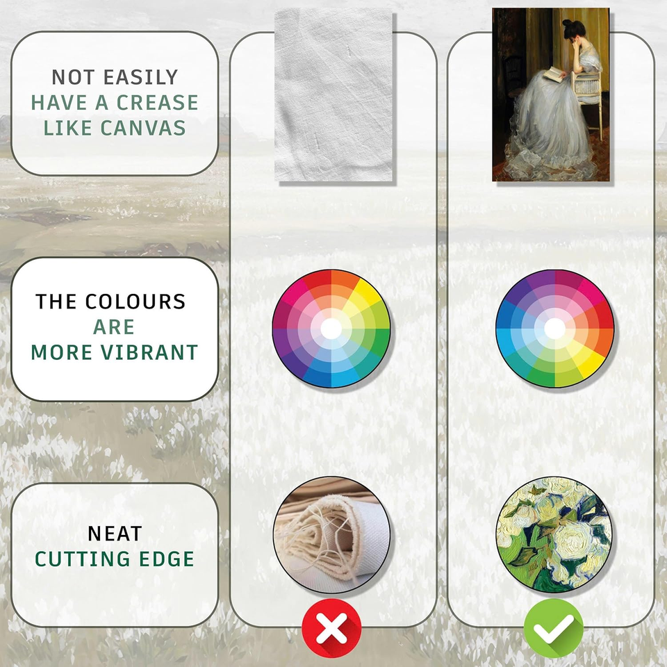 15 Pcs Vintage Wall Art Decor, Vintage Posters for Room, Vintage Art