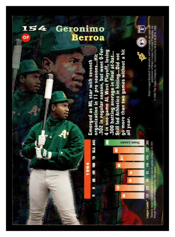 Geronimo Berroa #154 1995 Stadium Club Virtual Reality - Image 2 of 2