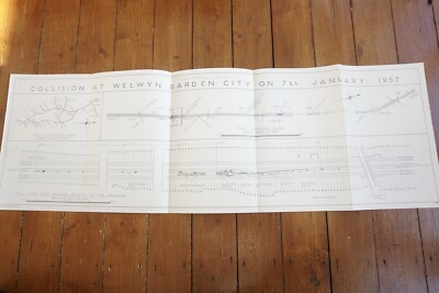 1957 Welwyn Garden City Eastern Region Eisenbahn Gleiskarte Diagramm