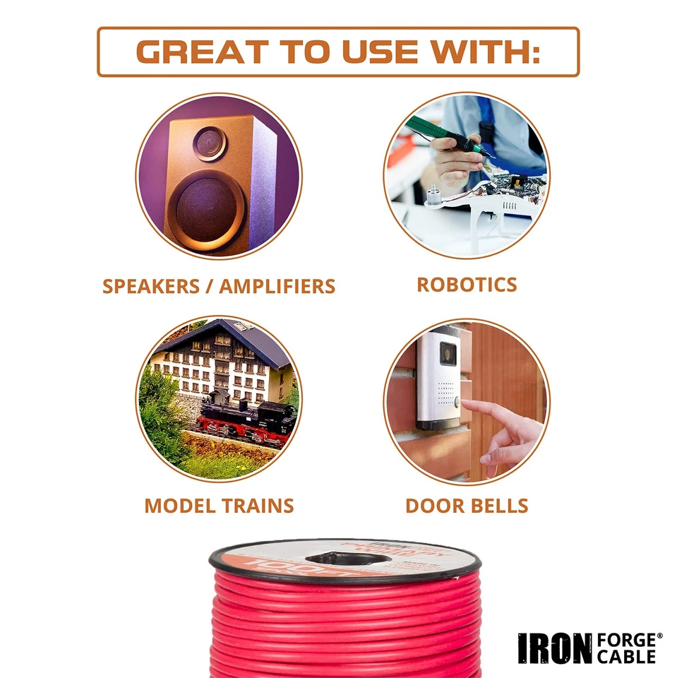 Iron Forge Cable 16 Gauge Primary Automotive Wire Assortment - 10 Roll Assort... - Image 4 of 4