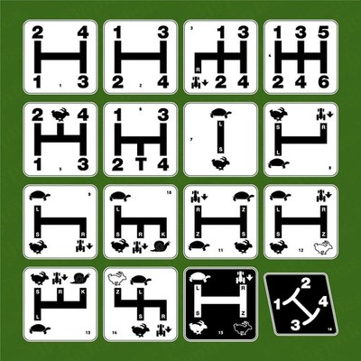 Deutz Fahr Schaltschema Aufkleber   Gear Shift Pattern Decal Sticker Traktor