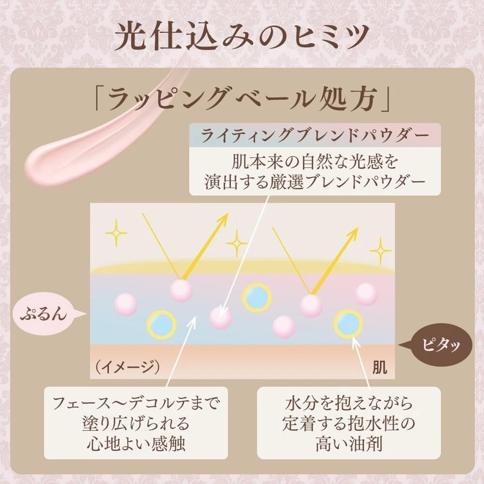 Kanebo Milano Collection 2025 Dress Up Cream 50g Brightening Skincare Limited JP - Bild 3 von 4