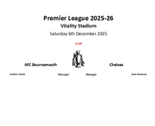 AFC Bournemouth v Chelsea 06-12-25 Premier League Unofficial TeamSheet