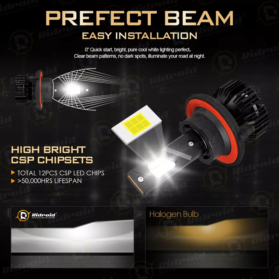 Ridroid H13 9008 LED Headlight Bulbs Kit High Low Beam 6500K Super Bright White - Image 4 of 4