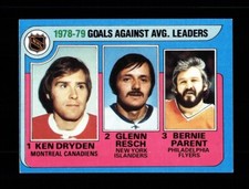 1979-80 TOPPS HOCKEY #6 GOALS AGAINST LEADERS DRYDEN/RESCH/PARENT
