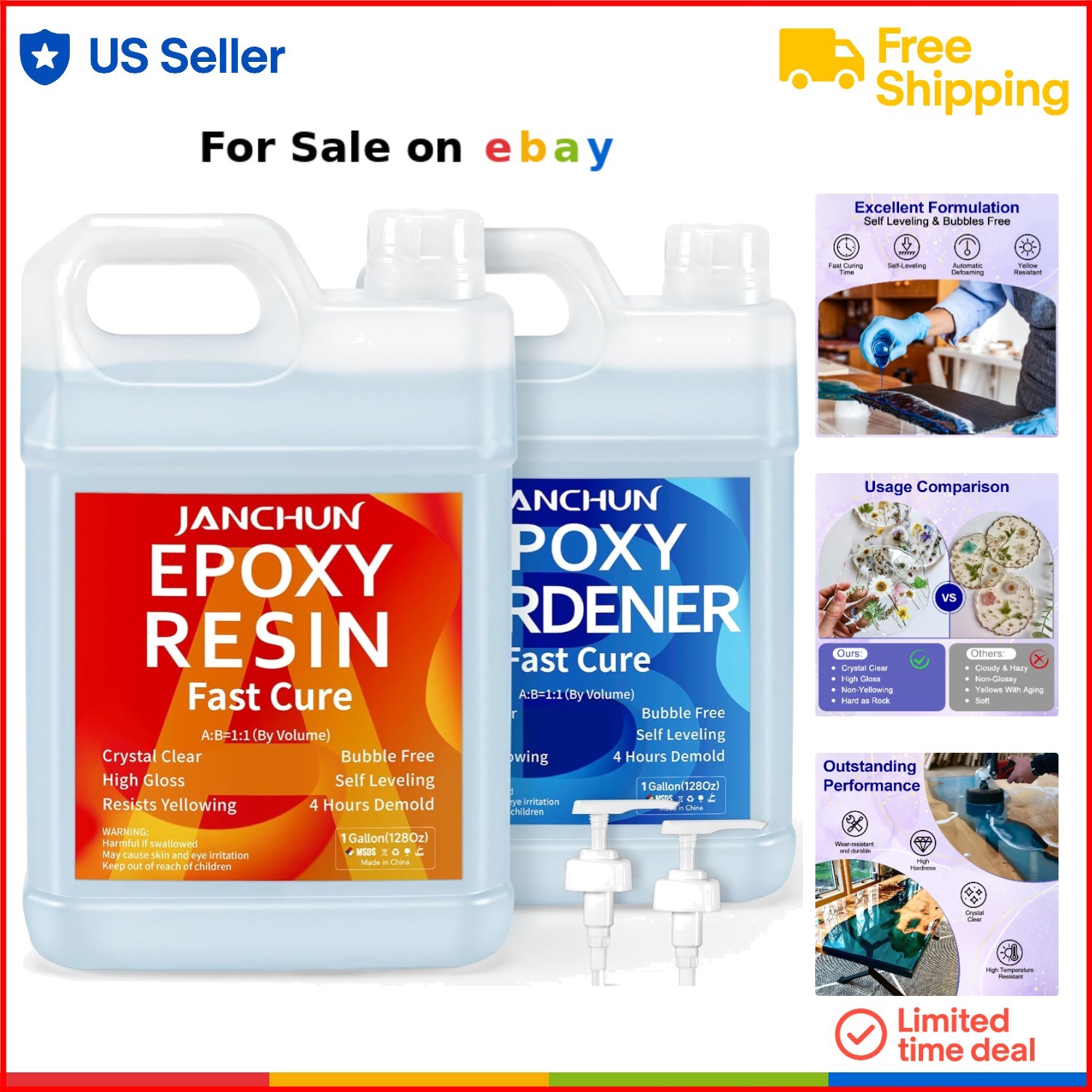 2-Gallon Fast-Cure Bubble-Free Epoxy Resin Kit for Art Crafts & Coating