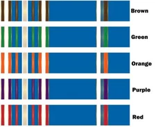 White Water Archery Traditional 16BL Blue Crest Arrow Wraps 15 pc Length Width