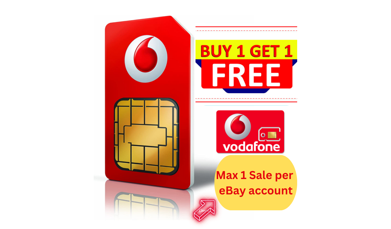 2 X Vodafone SIM Card Pay As You Go Unlimited Calls UK PAYG Vodaphone