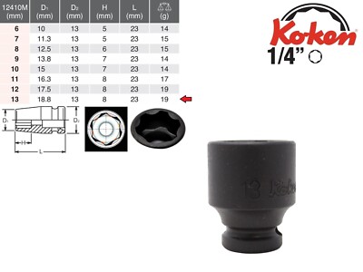 Koken 1/4'' Impact Surface Drive Steckschlüssel-Einsätze