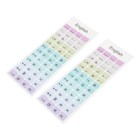 2 Sheets English Keyboard Sticker Keyboard Replacement Sticker Keyboard Sticker