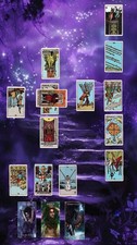 Tarot Celtic Cross☦️ With 3 Clarifiers + 3 Oracle Cards- 3 Questions; Same Day