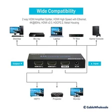 2 way HDMI Amplified Splitter, HDMI High Speed with Ethernet  41V3-03020