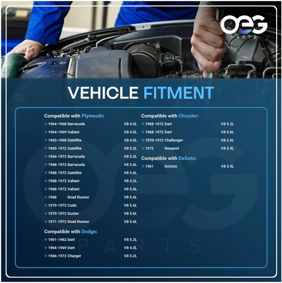 Nuevo distribuidor para Chrysler Desoto Dodge Plymouth 1961-1973 V8 275 318 340 361 Foto 4 de 4