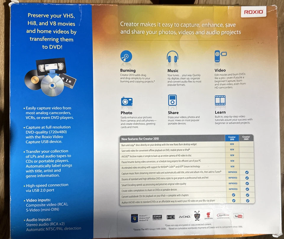 Roxio Creator 2011 Special Edition Converter VHS to DVD *OPEN BOX* - Image 2 of 2