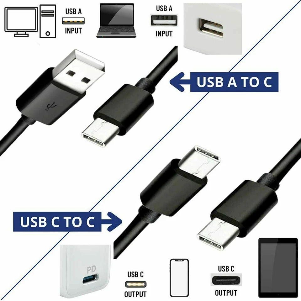 Type C USB-C Data Charging Cable Fast Charger For Samsung Galaxy S8 S9 S10 20 21 - Image 3 of 4