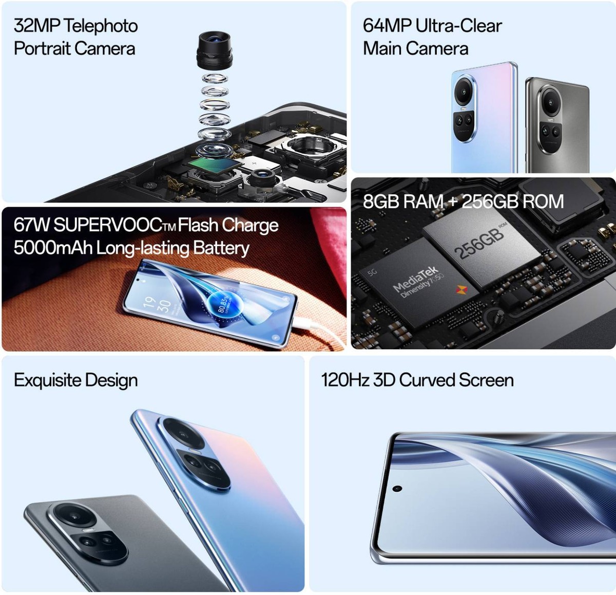 OPPO - nayu様 Oppo Reno 5G - 256 GB - Glossy Grey (Unlocked) for sale