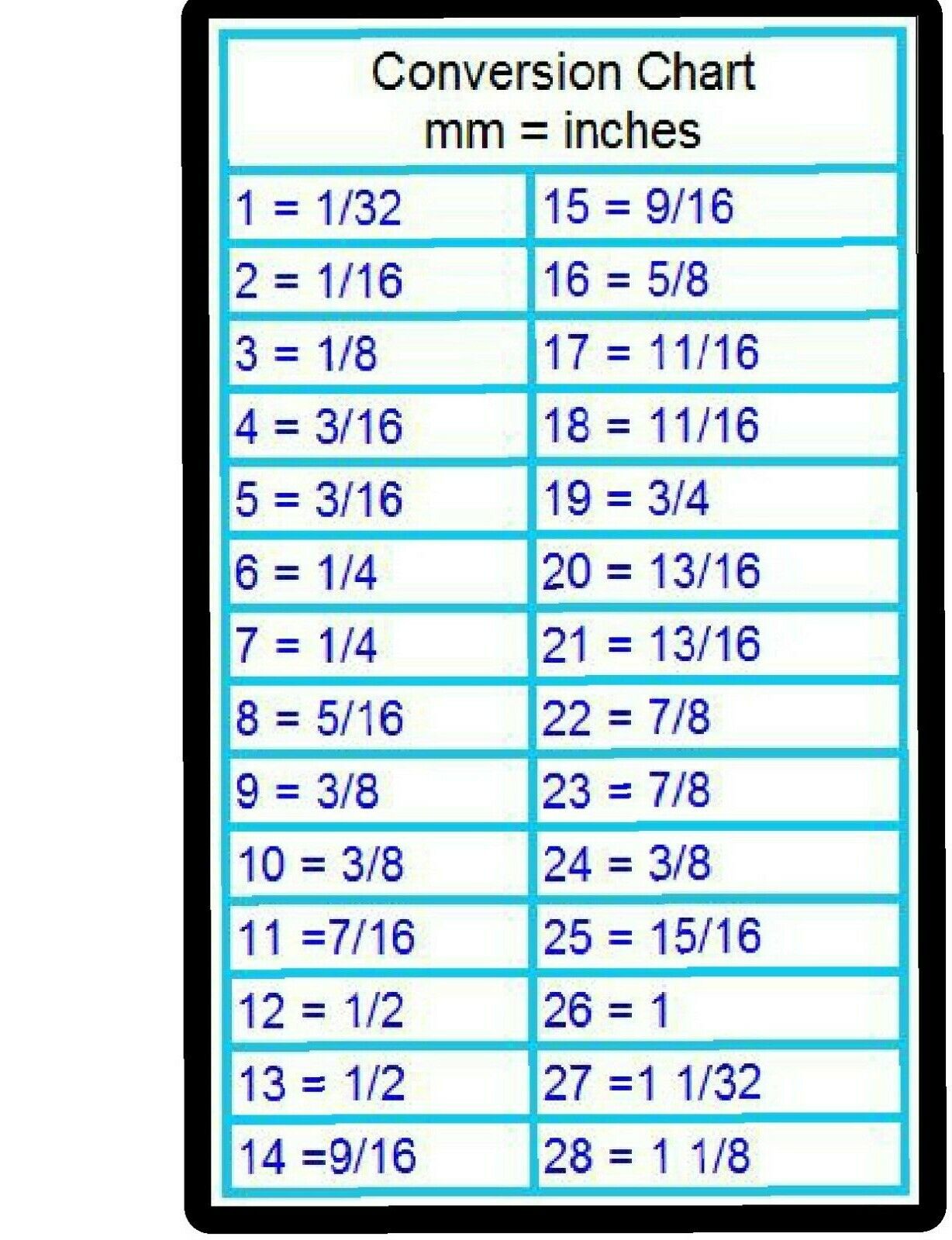 Size Chart 6 Inches