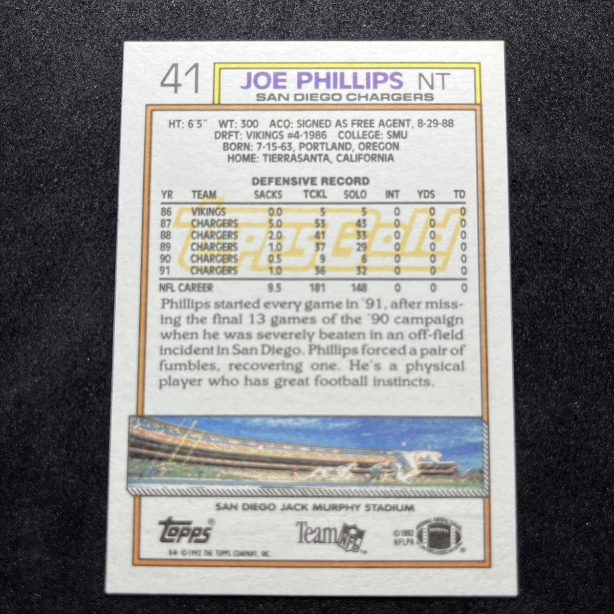 TOPPS NFLカード STRATA MELVIN GORDON SAN DIEGO CHARGERS 23/25 #SA-MG 送料無料 中古 IT1 1968 Topps GARY GARRISON #36 San Diego Chargers NFL Football