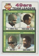 1979 Topps Team Leaders Checklist OJ Simpson Chuck Crist Freddie Solomon ) 2u3
