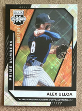 2021 Panini Elite Extra Edition - Alex Ulloa #117 Prime Numbers A /180 (RC, SN)