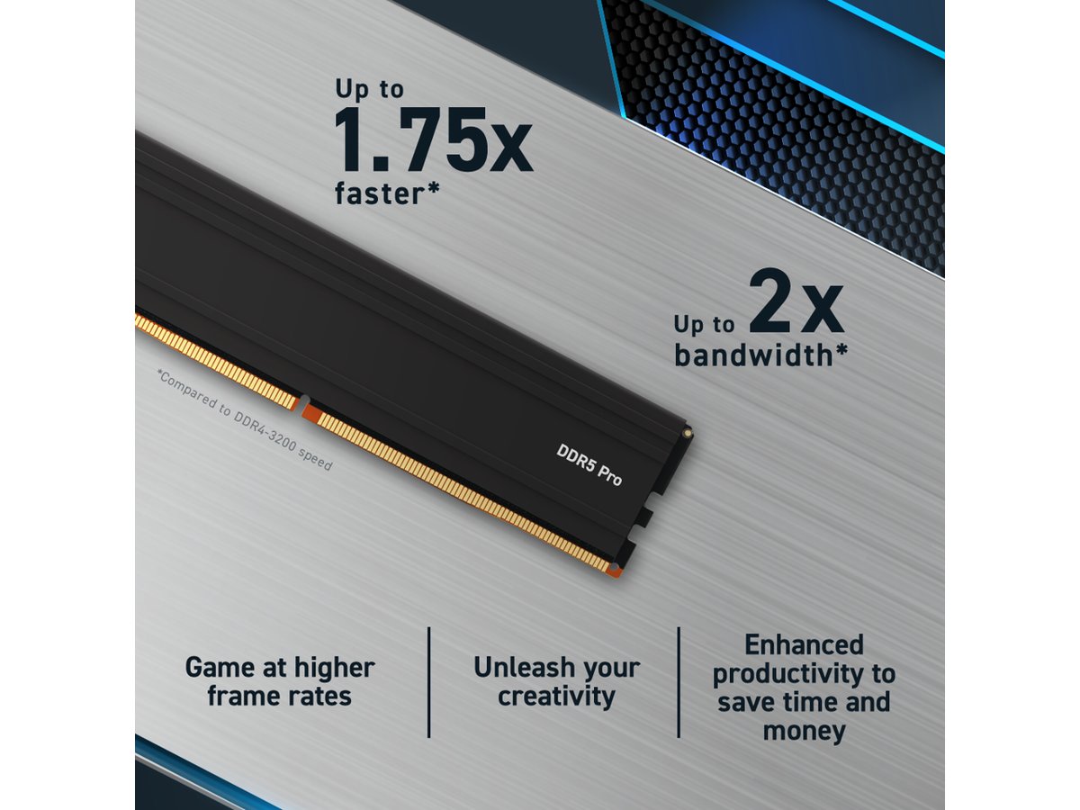 メモリー CRUCIAL PRO DDR5 96GB (2x48GB) PC5-44800 Crucial Pro 96GB Kit 2x48GB - Walmart.com