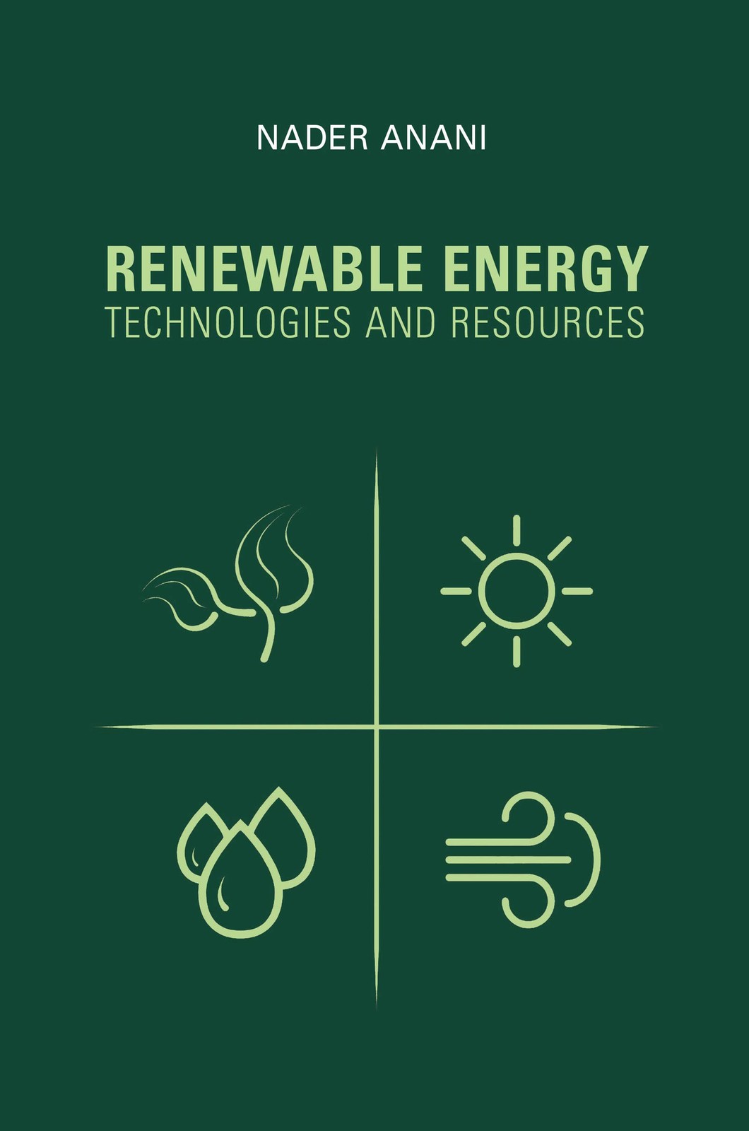 Renewable Energy Technologies