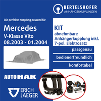 Brink AnhäNgerkupplung Abnehmbar FüR Citroen DS5 Ahk