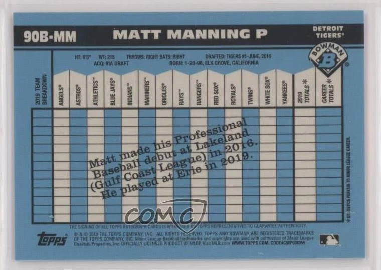 2020 Bowman 1990 Bowman Auto /30 Matt Manning #90B-MM Auto - Image 2 of 2