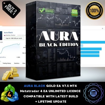 v7.5 Aura Black Gold EA MT4 trading bot prop firm scalping funded account robot