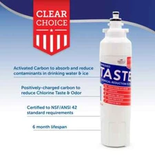 (2) Clear Choice Refrigerator Water Filters CLCH100