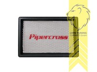 Pipercross Sportluftfilter FüR VW Golf I Cabrio 1.8I 112PS PP52DRY