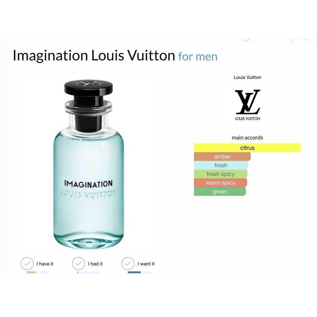 Louis Vuitton IMAGINATION 100ml 香水 Imagination Luxury Men's Cologne | LOUIS VUITTON ®