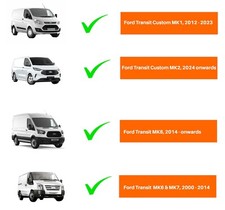 Revista Coche: La Ford Transit Custom Es La "Furgoneta Del Año 2013