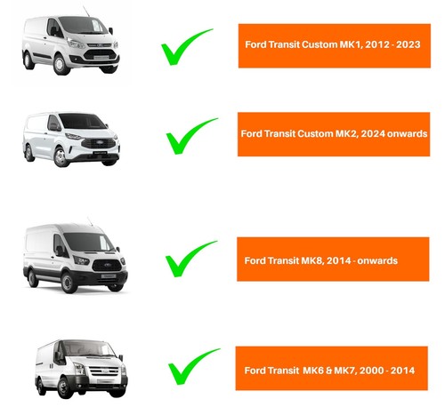 Cerraduras de puerta para furgoneta Ford Transit para Custom, MK8, MK6 y MK7 parte trasera y lateral deslizante - Imagen 4 de 5