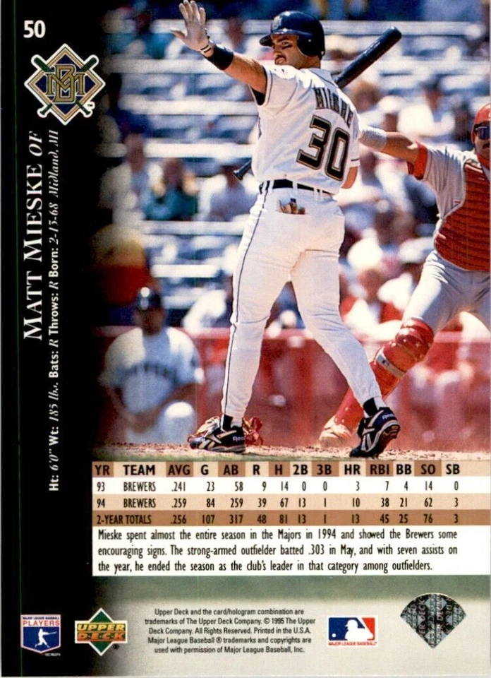 1995 Upper Deck Matt Mieske Baseball Cards #50 - Image 2 of 2