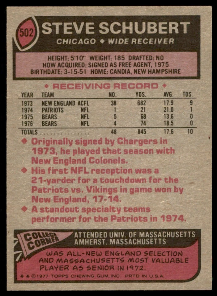 1977 Topps Steve Schubert Rookie Football Card Chicago Bears #502 - Image 2 of 2