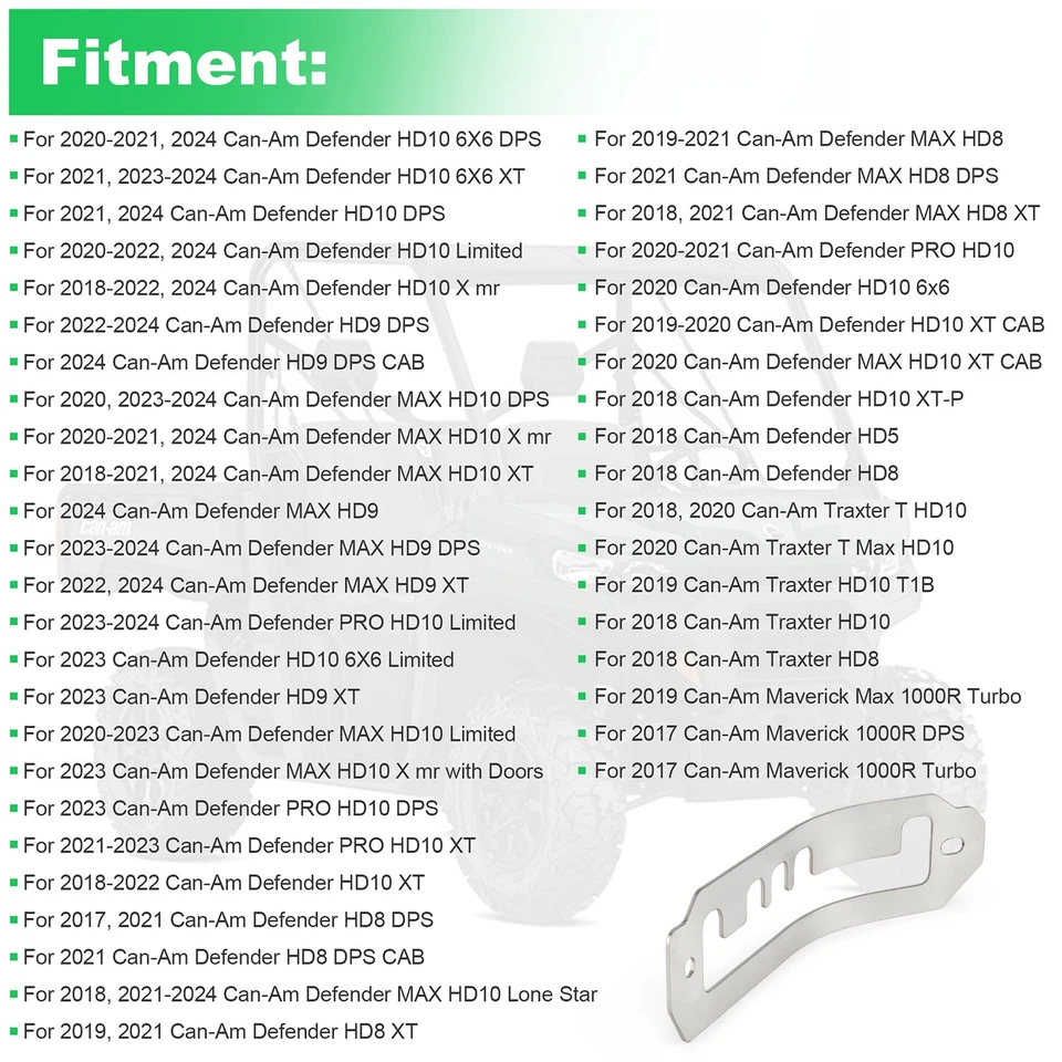 Panel de cambio de puerta de palanca de cambios para Can-Am Defender HD10 HD9 HD8 2017-2025 Foto 4 de 4