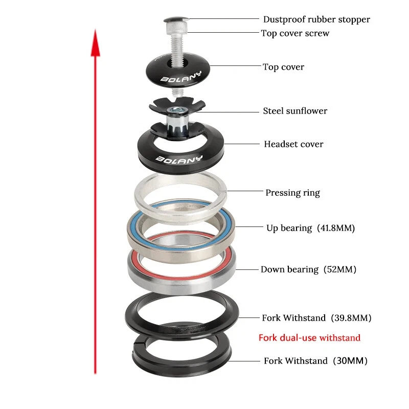 Bearing Headset Road Bike Steering Column 1 1/8"-1 1/2" Tapered/Straight Tube - Image 3 of 4